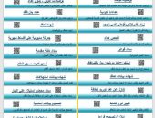 عن طريق Qr- codes تقدر تحصل علي  جميع الخدمات بشركة شمال الدلتا لتوزيع الكهرباء