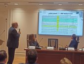 وزير الكهرباء يطمئن ” البرلمان ” : الشبكة القومية مؤمّنة.. وخطة متكاملة لضمان التحول للطاقة النظيفة